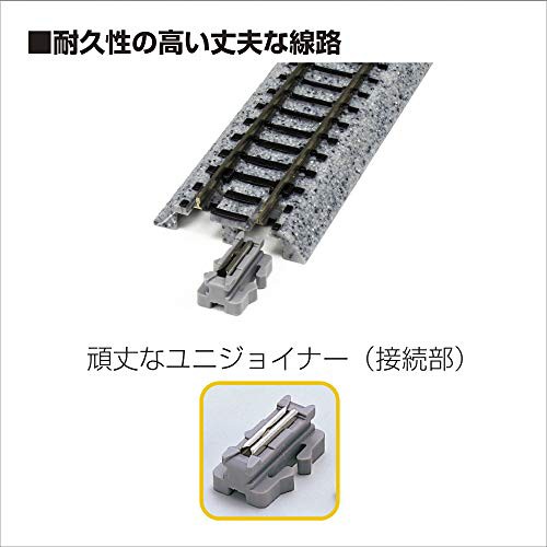KATO Nゲージ 内側複線用 エンドレスセット V5 20-864 鉄道模型