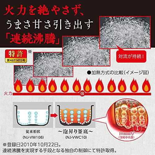 三菱電機(MITSUBISHI ELECTRIC) IH炊飯器 本炭窯 日本製 5.5合 NJ