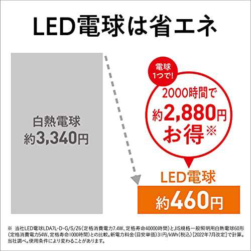 パナソニック パルック LED電球 口金直径26mm プレミアX 電球60形相当