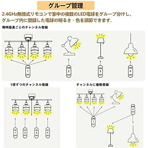 LED電球 60w形 E26 無段階調光調色 E26 LED電球 9W リモコン付き 2.4GHz無線式遠隔操作 電球色 昼白色 昼光色 常夜灯 900LM 広配光タイプ