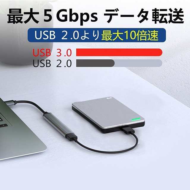 USBハブ 3.0 4ポート 薄型 USB拡張 拡張 4in1 YM-009