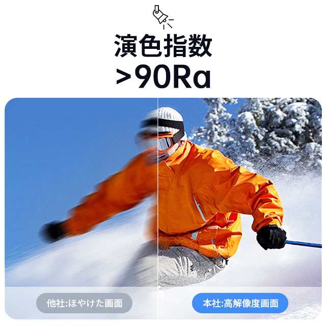 ロゴプロジェクター ロゴライト ロゴ投影灯 150W 超高輝度 ロゴ投影 広告ロゴ LEDプロジェクター 360°回転 IP66防水 12m投射距離 屋外 屋内使用 電子 サイネージ おしゃれ 屋外 デザイン 目立つ 店頭 高品質 目立つ 簡単設置 電飾 ショップの通販は
