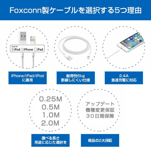 Lightning 充電器 iPhone 14 充電ケーブル 0.25/0.5/1/2m apple認証品