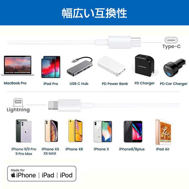 iphone12/11 Apple高品質ケーブル PD急速充電 iPhone 充電ケーブル