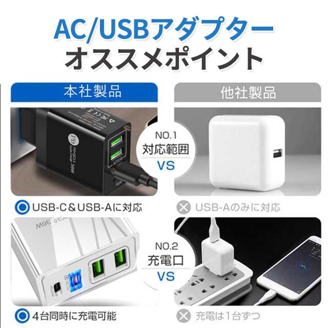 4台同時充電 36W超急速充電器 4in1 USBタップ Type-cポート 4ポート PD20W充電器 ACアダプター iPhone12充電 QC3.0対応 高品質 iPhone Andorid