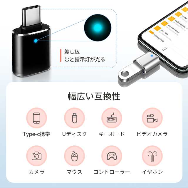 USB 3.0