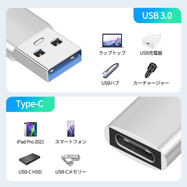 USB Type-A Type-C 変換アダプター 小型 軽量 高耐久 タイプCコネクタ 充電 データ転送 PC・スマートフォン android 送料無料