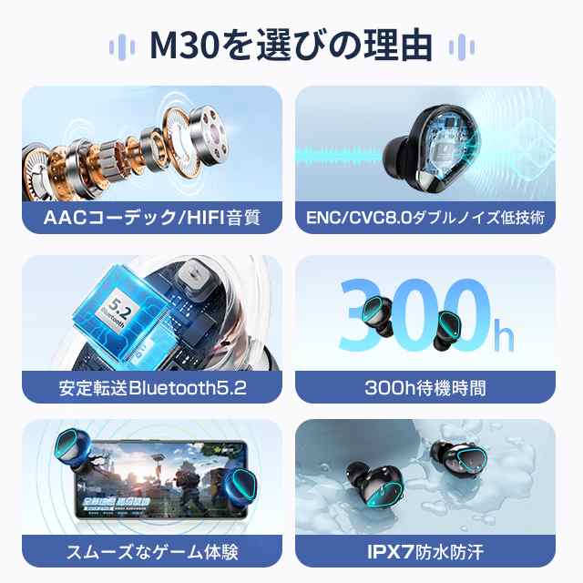 2023新設計 Bluetooth5.2技術 bluetooth イヤホン ワイヤレス