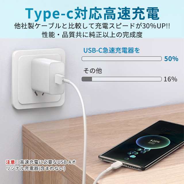 Type-C ケーブル Android 充電ケーブル 選べる長さ 2m タイプC 充電コード USBケーブル スマホ充電器 急速充電 断線防止  データ転送 Andrの通販はau PAY マーケット - RinRinShop | au PAY マーケット－通販サイト