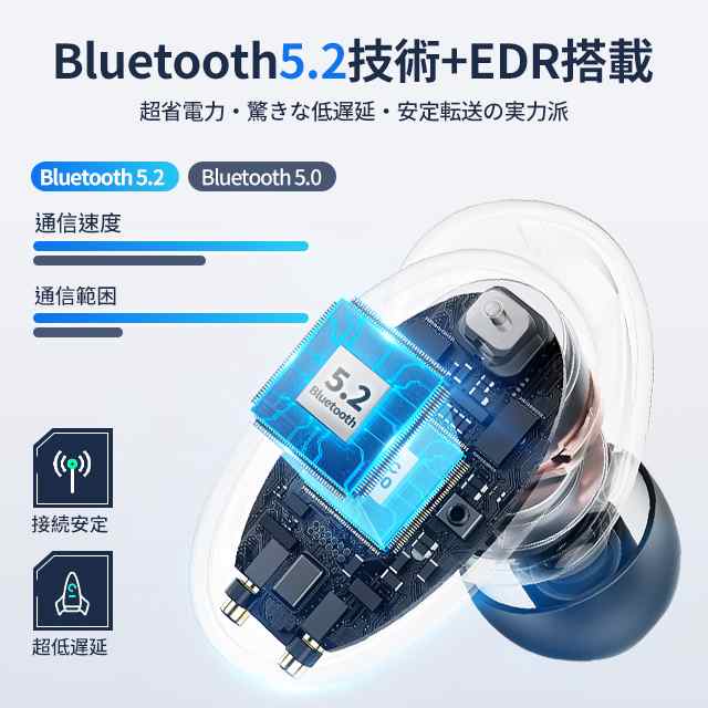 bluetooth イヤホン 4.0 ストア 5.0