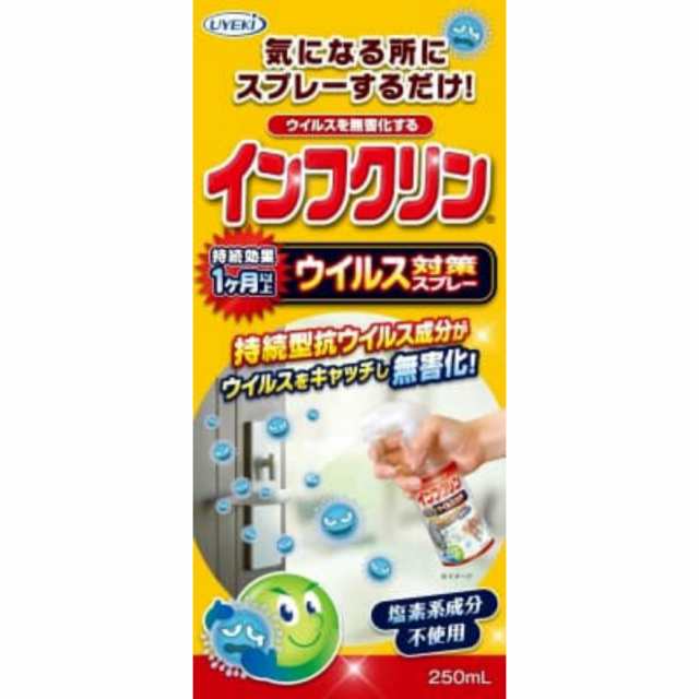 インフクリン ウイルス対策スプレー 250ml × 24点[倉庫区分NO]