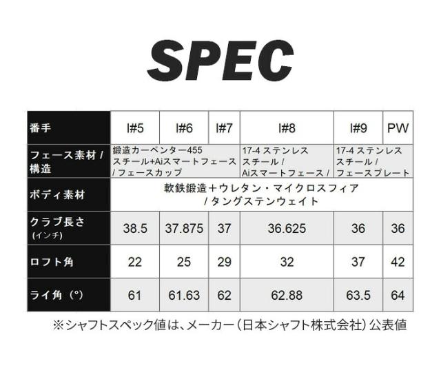 callaway キャロウェイ APEX エーペックス Ai300 アイアンセット 6本セット #5〜#9 PW N.S.PRO 950GH 750GH neo ZEROS8 S R recoil DART 6 for CW その他