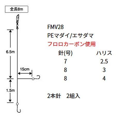 ヤマシタ ヤマリア マダイ仕掛 FMV28 8-4-4 (真鯛仕掛け フカセ仕掛け ...