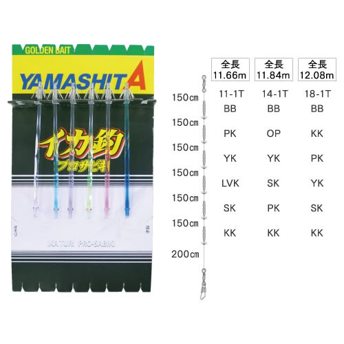 ヤマシタ ヤマシタ イカ釣プロサビキ Krt 1段 直結6本針 幹糸 10号 イカ角 18cm 船イカ専用仕掛け 通販 Au Pay マーケット