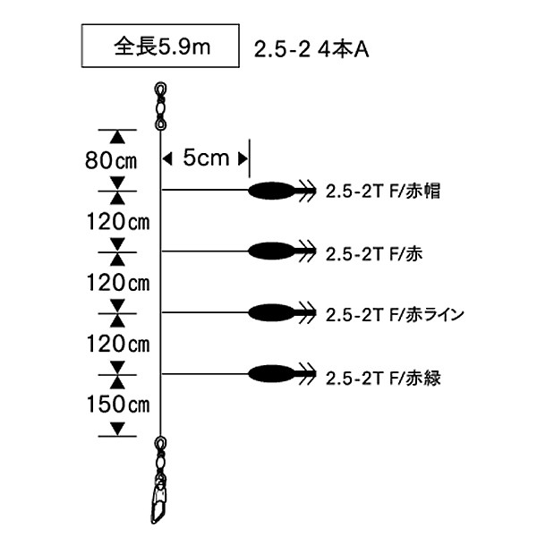 ヤマシタ 浮スッテセット 2 5 2 4本a 若狭湾用 浮きスッテ イカ釣り仕掛け の通販はau Pay マーケット フィッシング遊web店