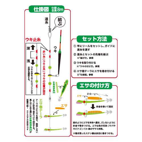 ヤマシタ イカ釣 エサ巻テーラデカ針 ウキ釣セット M3 イカ釣り仕掛 の通販はau Pay マーケット フィッシング遊web店