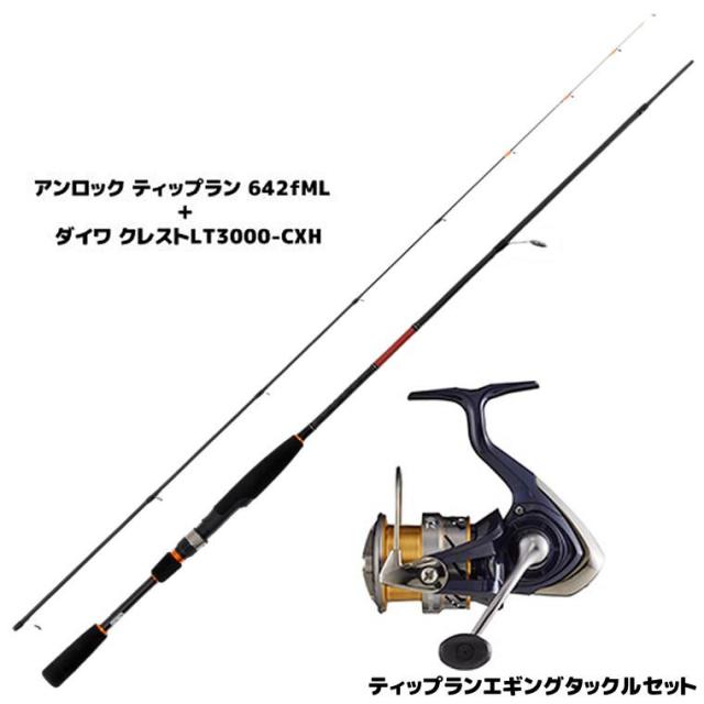 ティップランセット】 アンロック ティップラン 642fML とダイワ