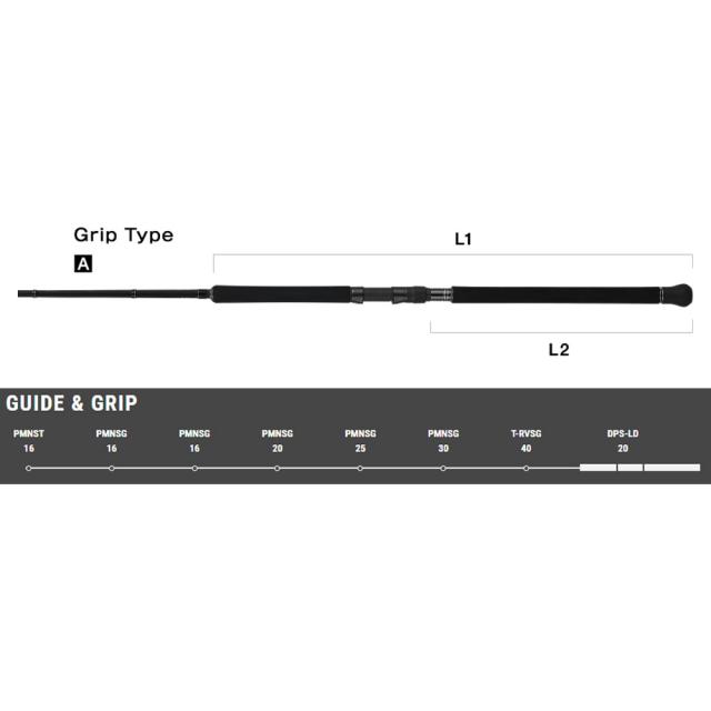 メジャークラフト　キャスティングモデル　1ピース メジャークラフト｜Major Craft Web