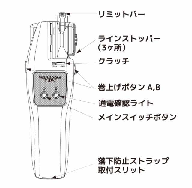 ワカサギ電動リールセット メタリックレッド アルファタックルB.I.D