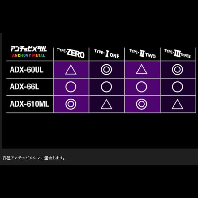 ご確認用です EZKATONのScreen Hood Check Shirt シャツ