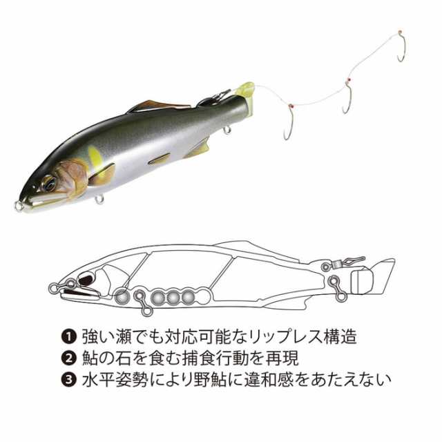 デュオ 疑鮎 (鮎釣り 用品 鮎ルアー)の通販はau PAY マーケット