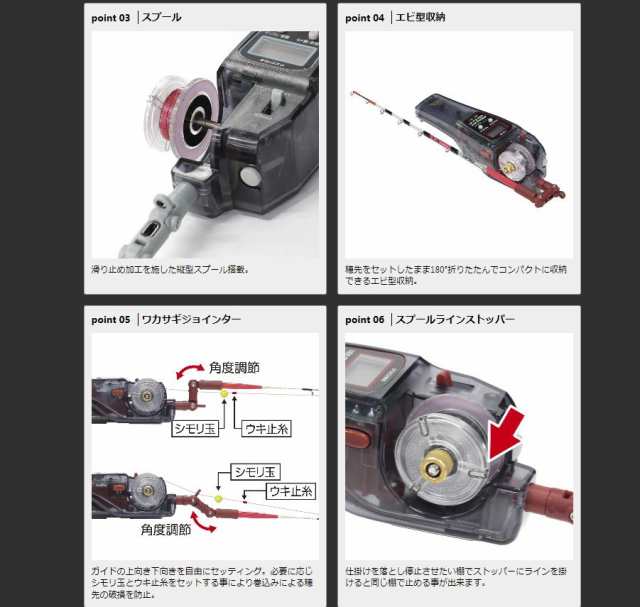 PROX 攻棚ワカサギモータードライブEC セット　DMC