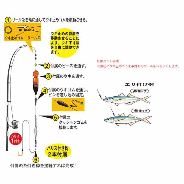 がまかつ 遠投泳がせのませパーフェクト HO-201 (仕掛け)の通販はau