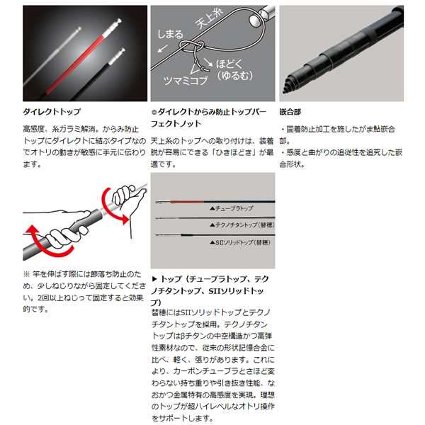 がまかつ がま鮎 シューティングスペシャル2 8.5 (鮎竿