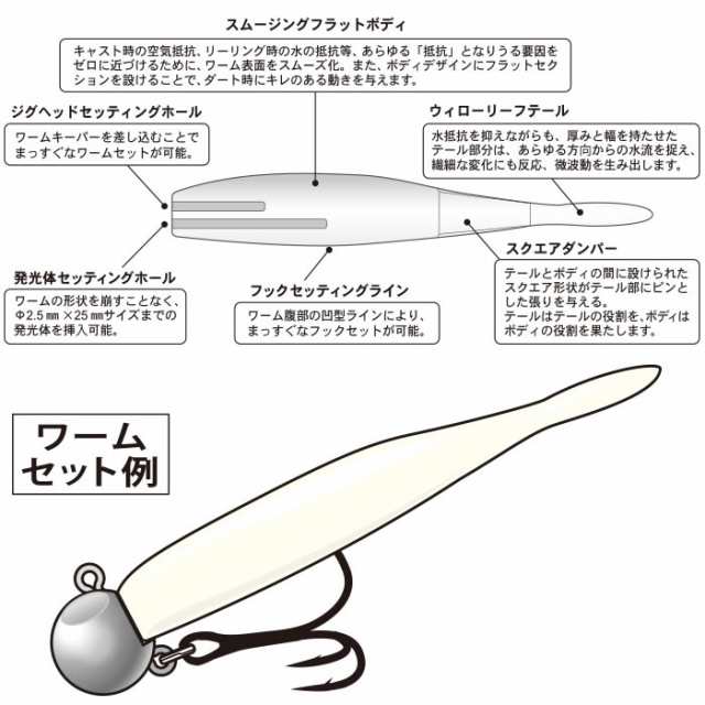 がまかつ ワインドマスタースマートミノー 90 Wm 001 ワーム ワインドゲーム の通販はau Pay マーケット フィッシング遊web店