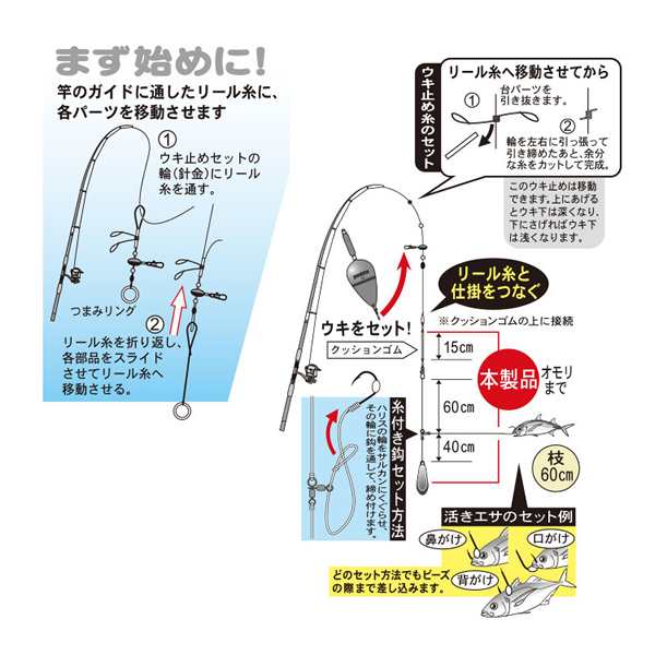 がまかつ 堤防大物ウキ胴突仕掛 Ho 2 堤防釣り 仕掛け の通販はau Pay マーケット フィッシング遊web店