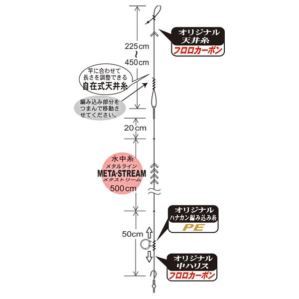 がまかつ メタストリーム パーフェクト仕掛 AP-229 (鮎釣り 完全仕掛け メタル)の通販はau PAY マーケット フィッシング遊web店  au PAY マーケット－通販サイト