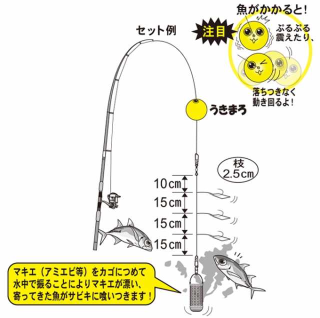 サビキ針 サビキ さびき 仕掛針 アジサビキ サビキ釣り アジ釣り 魚釣 