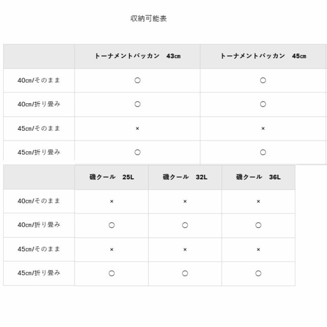 がまかつ 活カシメッシュバッカン 40cm ブラックワークス GM2543