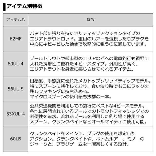 ダイワ(DAIWA) エリアトラウトロッド プレッソ ST 60L-B - www