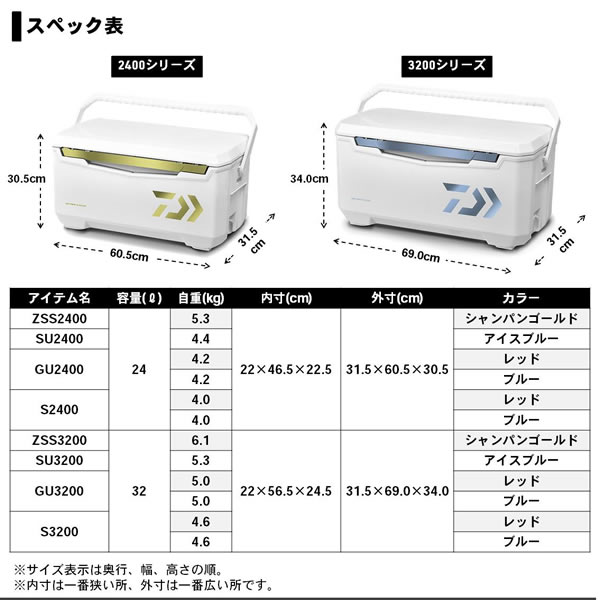 ダイワ ライトトランクアルファ ZSS3200 シャンパンGD (クーラー