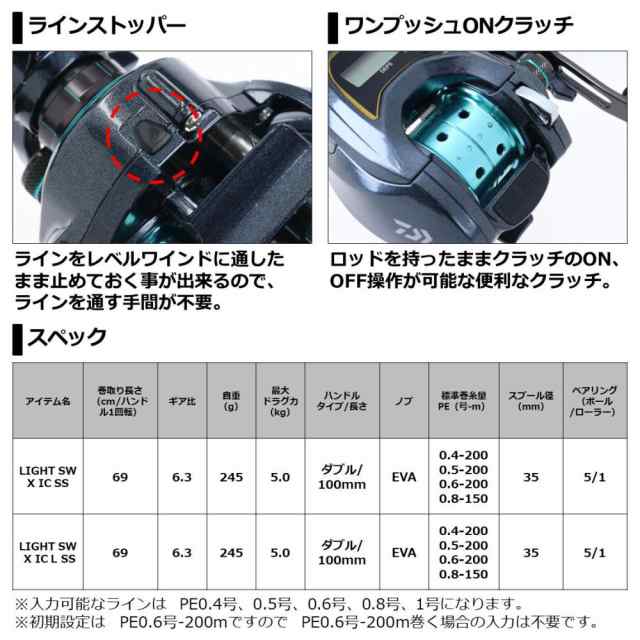 ダイワ ライト SW X IC L SS 左ハンドル (船用 両軸リール ジギング 