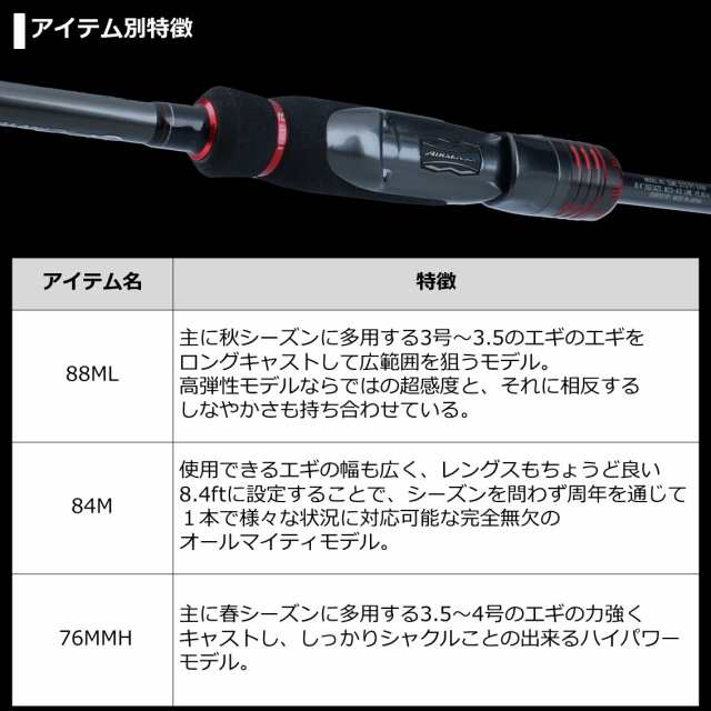 ダイワ エメラルダス ストイスト RT 88ML (エギングロッド)(大型商品A