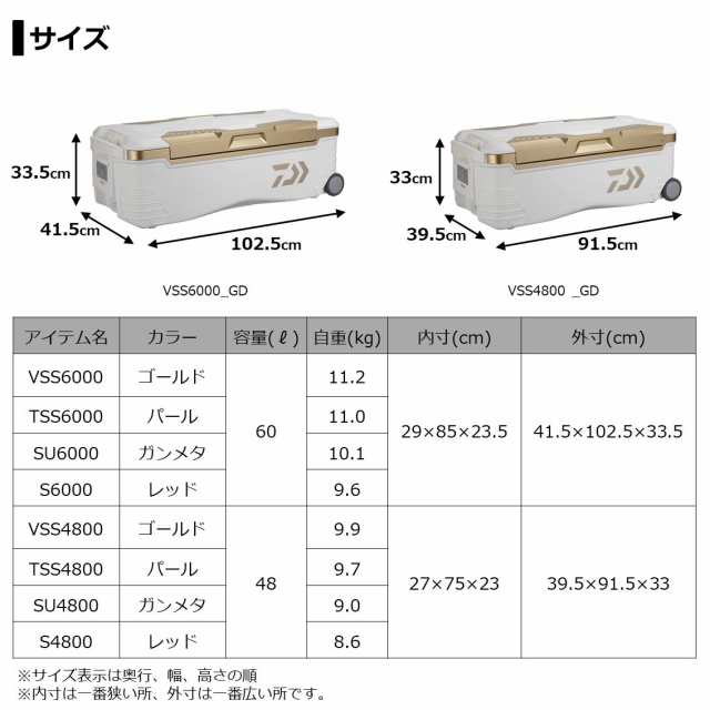 他商品同時注文不可】ダイワ トランクマスターHD2 SU6000 ガンメタ