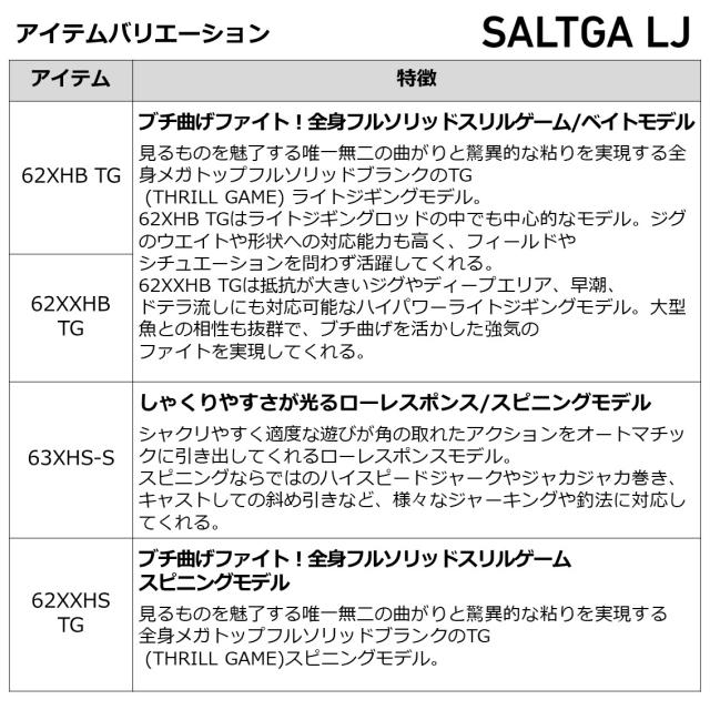 ダイワ 22 ソルティガLJ 62XHB-TG (ジギングロッド)(大型商品A)の通販は