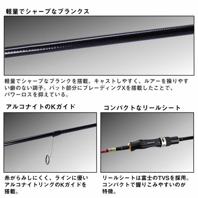 ダイワ アジメバルX 76L-S (アジングロッド メバリングロッド 竿