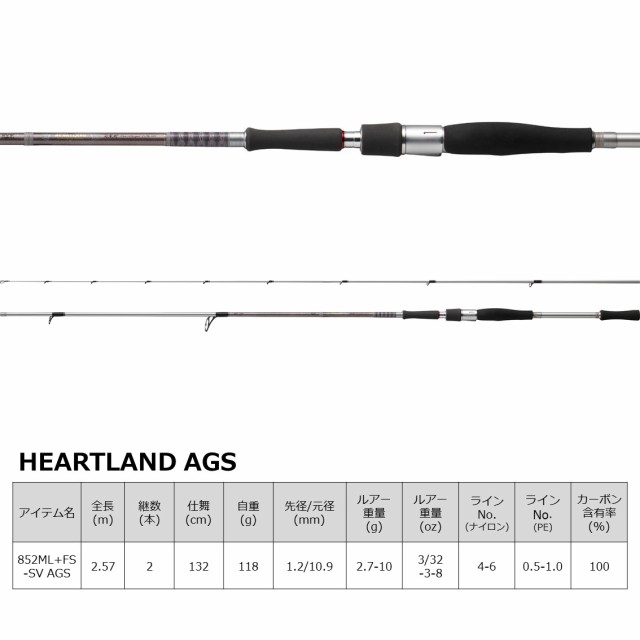 ダイワ ハートランド HL852ML+FS-SV AGS22 (ブラックバスロッド)
