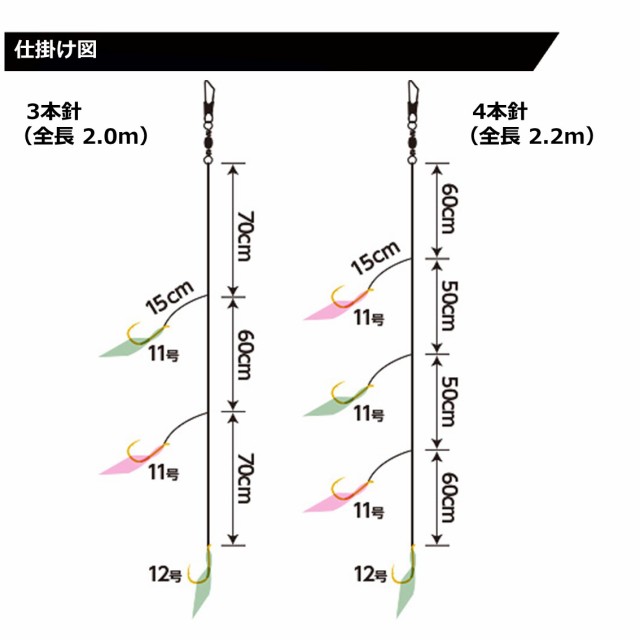 船釣り用アジ仕掛け徳用10枚セット