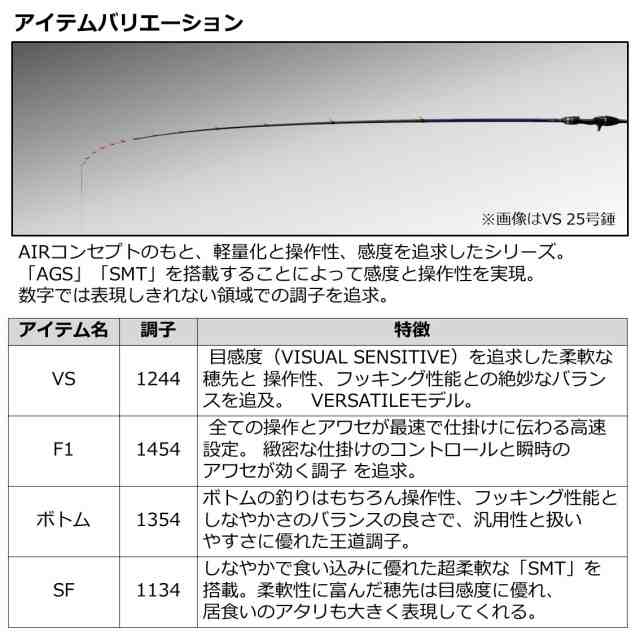 船釣り・船竿 ダイワ 極鋭カワハギ AIR F1(ワンピーズ) - ロッド、釣り竿