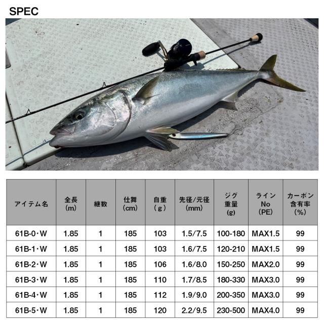 ダイワ 23 ソルティガ SJ 61B-3 W (ジギングロッド)(大型商品A)
