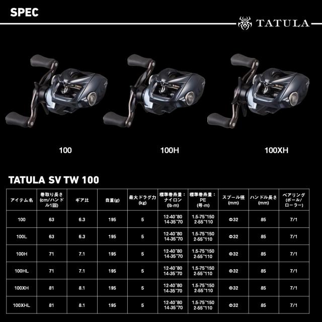 ダイワ 25 タトゥーラSV TW 100XH 右ハンドル (Daiwa ベイトリール