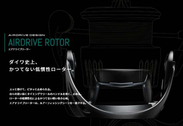 ダイワ 23 エアリティ AIRITY LT5000D-CXH (スピニングリール)【送料