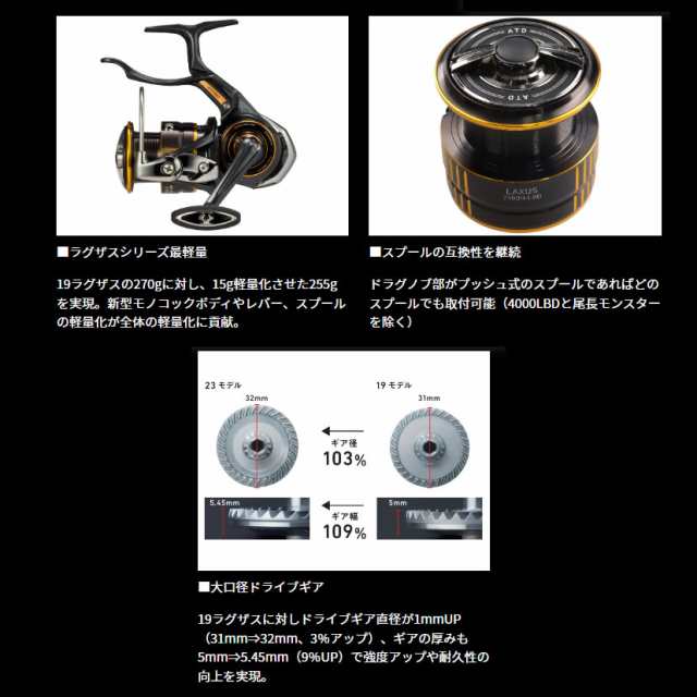 ダイワ 23 ラグザス 2500H-LBD (レバーブレーキ スピニング