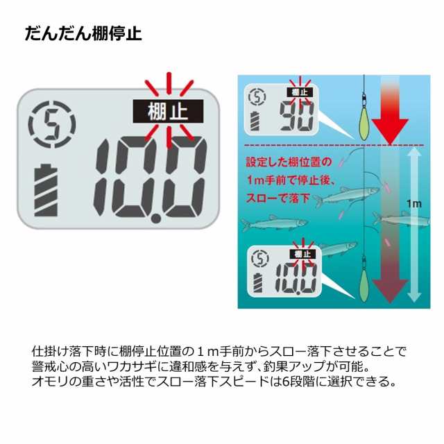 ダイワ クリスティア ワカサギCRT R+ メタルダークレッド (ワカサギ電動リール)【送料無料】の通販はau PAY マーケット -  フィッシング遊web店 | au PAY マーケット－通販サイト