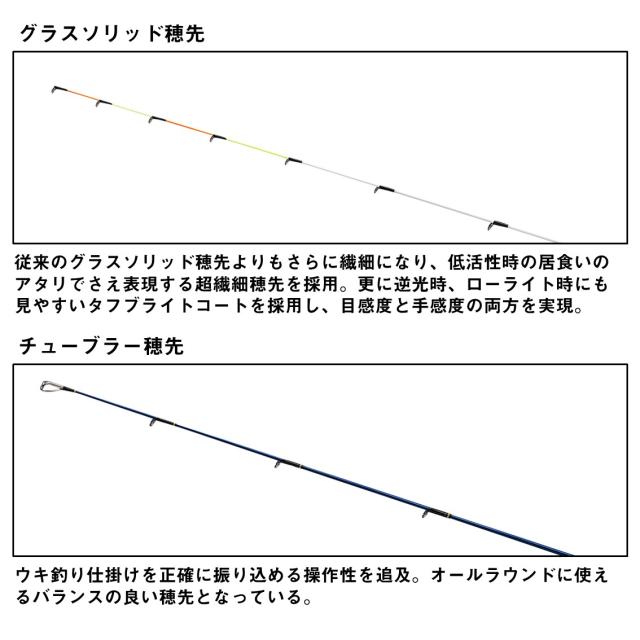 ダイワ グランブルーキャビン FL MH-300 K (Daiwa 竿 ロッド 磯 海 釣り)【送料無料】の通販は