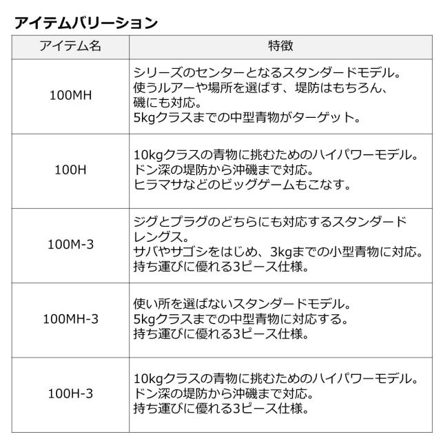 ダイワ ドラッガーX 100ML (ショアジギング ロッド)(大型商品A)の通販は